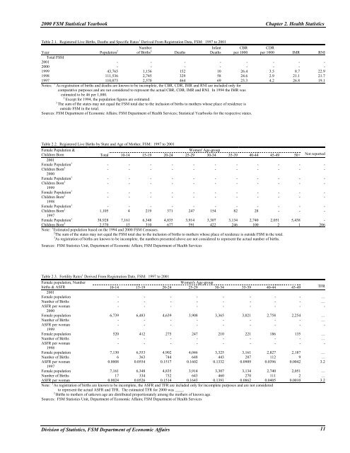 2002 Statistical Yearbook - pacificweb.org