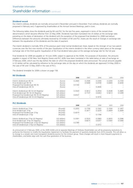 Shareholder information - Unilever