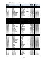 elenco candidati non ammessi