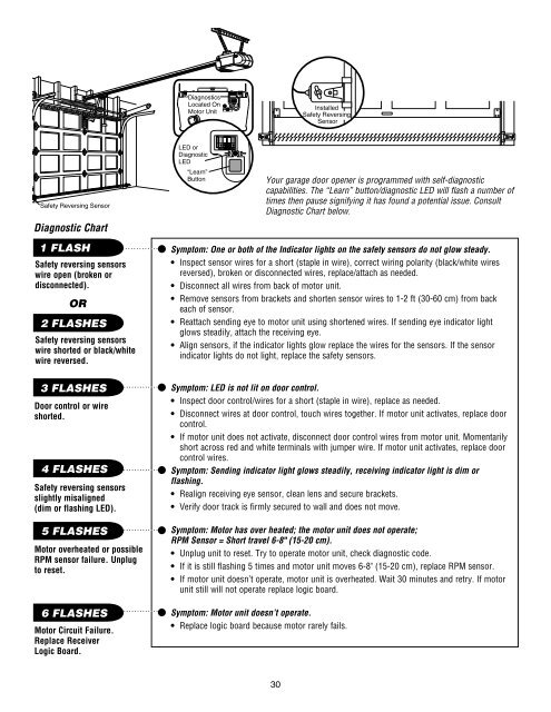 Download Commander II Instruction Manual PDF file