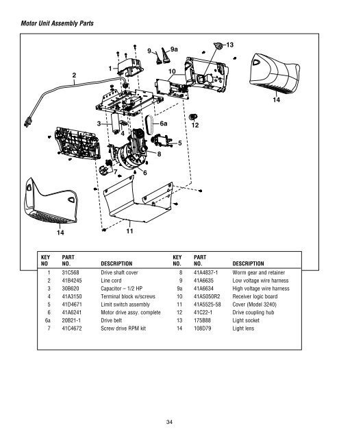 Download Commander II Instruction Manual PDF file