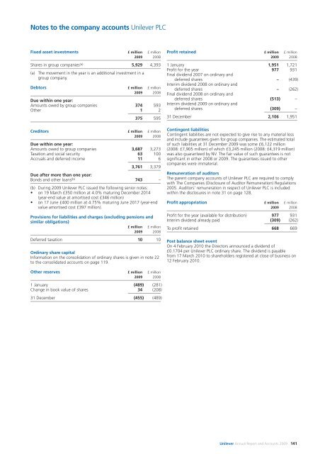 Company Accounts - Unilever