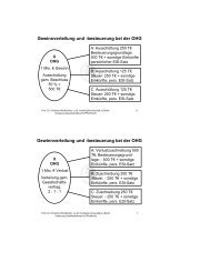 Gewinnverteilung und -besteuerung bei der OHG Gewinnverteilung ...