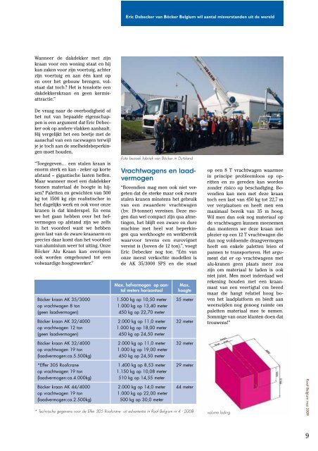 De specialist in Alu- kranen en liften - Bouwmagazines