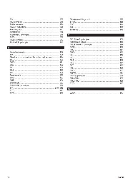 Product range - bearing-spb.ru