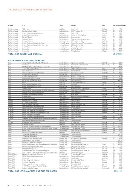 2008 annual report - US Trade and Development Agency