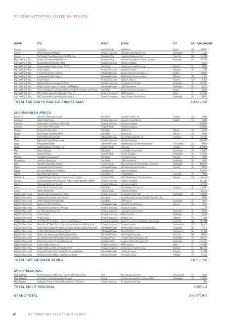 2008 annual report - US Trade and Development Agency