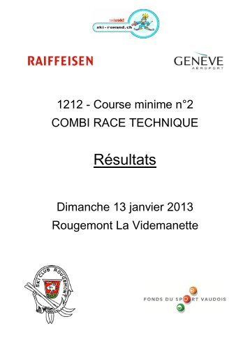 Résultats - Geneva Ski Team