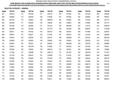 new result of si written examination 2008 vide advt no - Bihar Staff ...