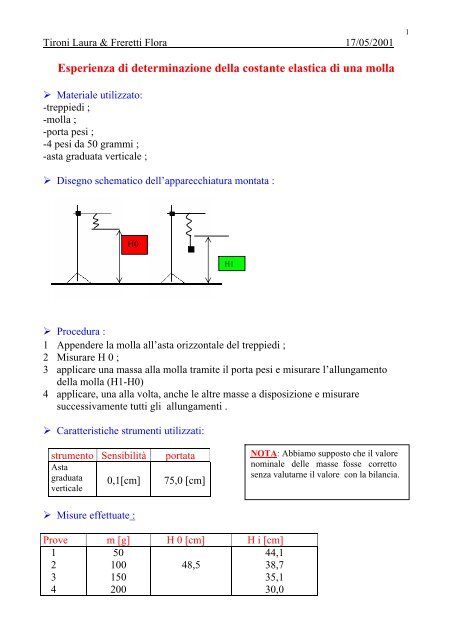 La Costante Elastica Di Una Molla è