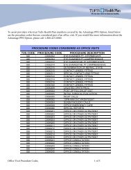 procedure codes considered as office visits - Tufts Health Plan