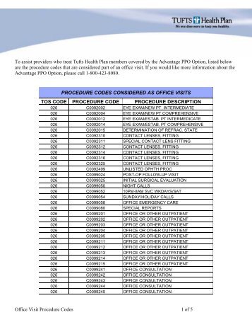 procedure codes considered as office visits - Tufts Health Plan