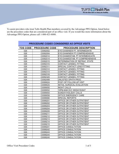 procedure codes considered as office visits - Tufts Health Plan