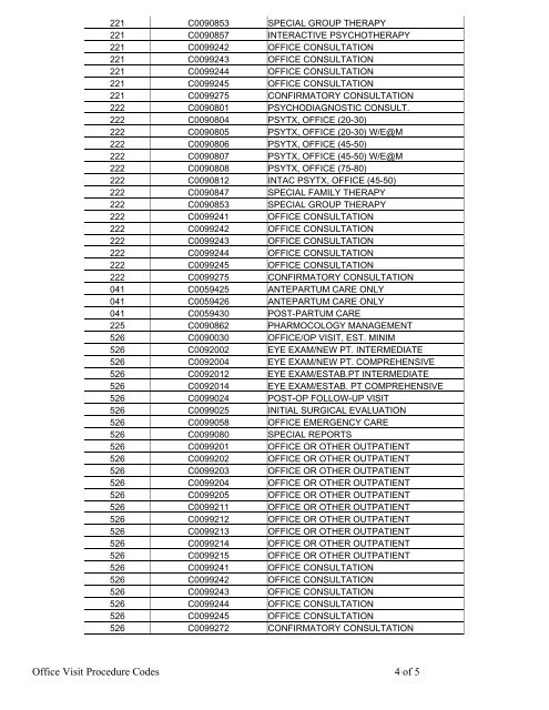 procedure codes considered as office visits - Tufts Health Plan