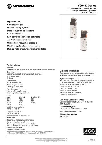 BS 5-2 Single Sol With Spring Norgren - Air controls and ...