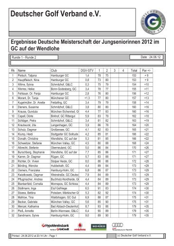 Ergebnisse Deutsche Meisterschaft der Jungseniorinnen 2012 im ...