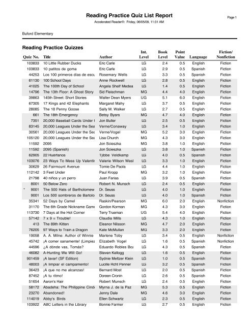 AR Quiz by Title (PDF) - Buford