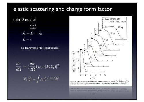 Electron scattering - towards Hofstadter's experiments for exotic nuclei