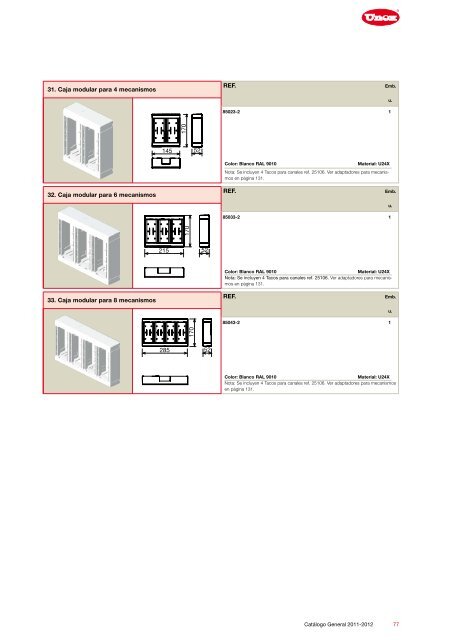 Blanco Unex 85023-2 U24X Caja para 4 Mecanismos