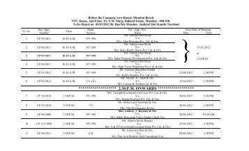 March_01_2012 - Company Law Board Mumbai Bench