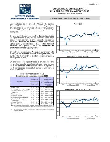 expectativas empresariales, opiniÃ³n del sector manufacturero