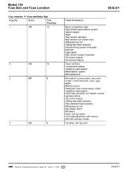 Model 124 Fuse Box and Fuse Location 00-B.4/1 - W124 Performance