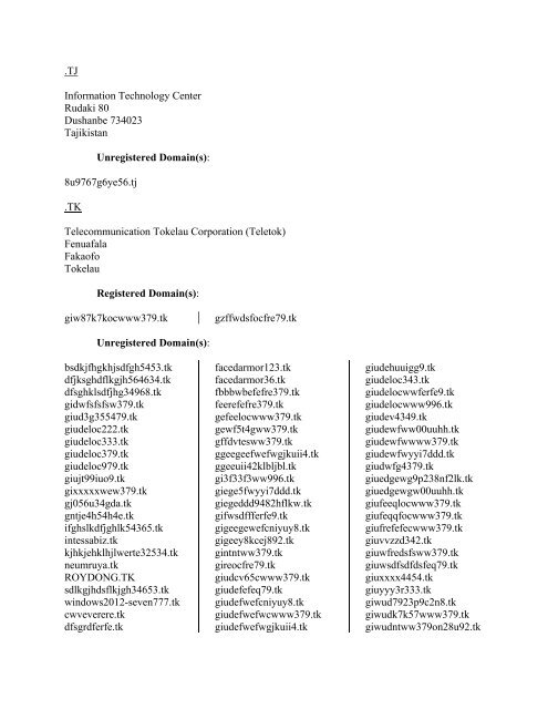 Appendix A â List of Domain Names by Registry .COM, .NET, .CC ...