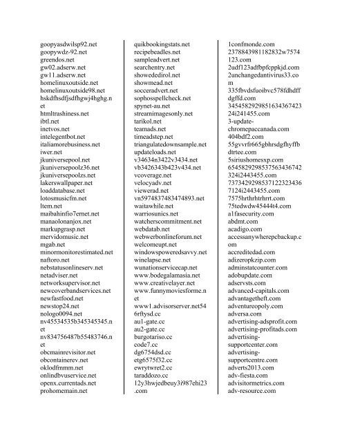 Appendix A â List of Domain Names by Registry .COM, .NET, .CC ...
