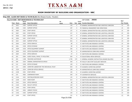 room inventory by building and organization - Office of Facilities ...