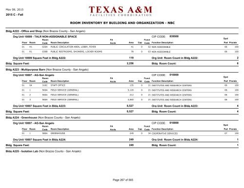 room inventory by building and organization - Office of Facilities ...