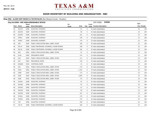 room inventory by building and organization - Office of Facilities ...