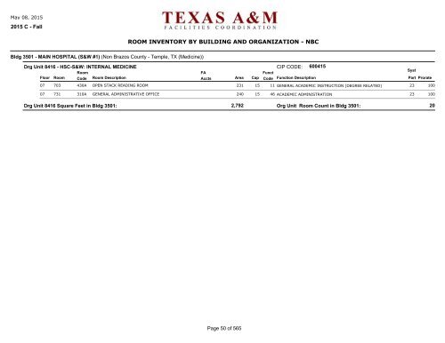 room inventory by building and organization - Office of Facilities ...