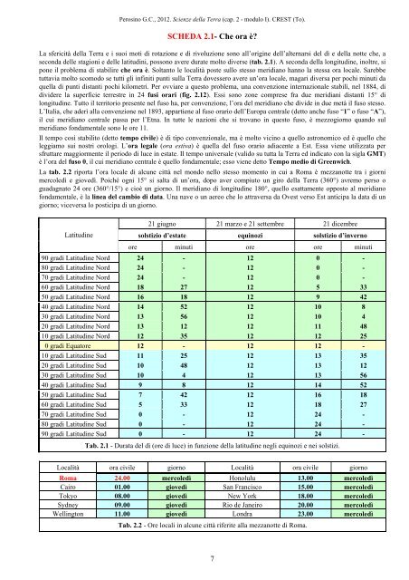 2 - FORMA, DIMENSIONI E MASSA DELLA TERRA 2.1 ... - Crestsnc.it