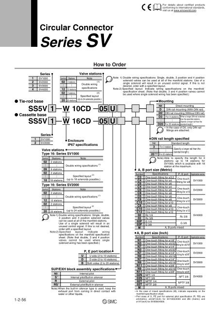 Series SV - SMC ETech