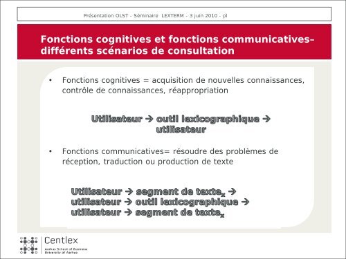 Principes de lexicographie fonctionnelle - Observatoire de ...