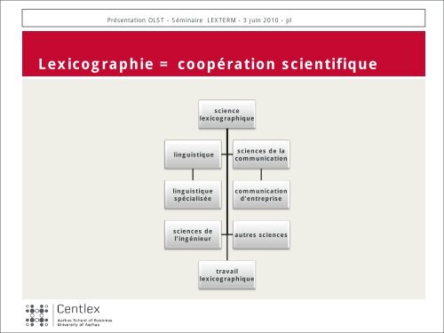 Principes de lexicographie fonctionnelle - Observatoire de ...