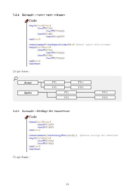 Package fast-diagram.sty