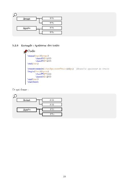 Package fast-diagram.sty