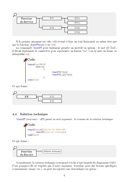 Package fast-diagram.sty