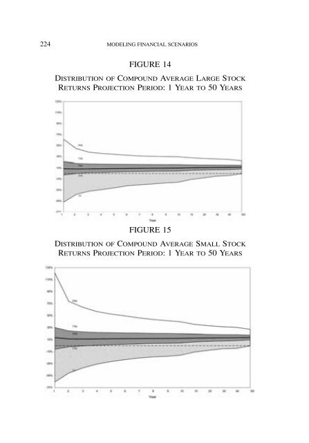 PROCEEDINGS May 15, 16, 17, 18, 2005 - Casualty Actuarial Society