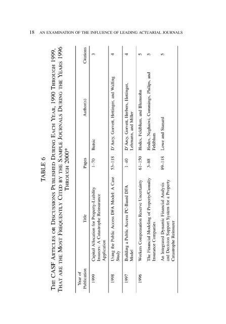 PROCEEDINGS May 15, 16, 17, 18, 2005 - Casualty Actuarial Society