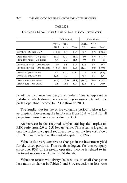 PROCEEDINGS May 15, 16, 17, 18, 2005 - Casualty Actuarial Society