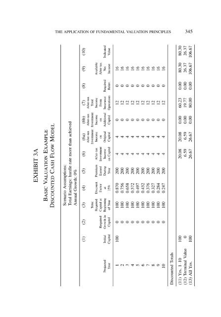 PROCEEDINGS May 15, 16, 17, 18, 2005 - Casualty Actuarial Society