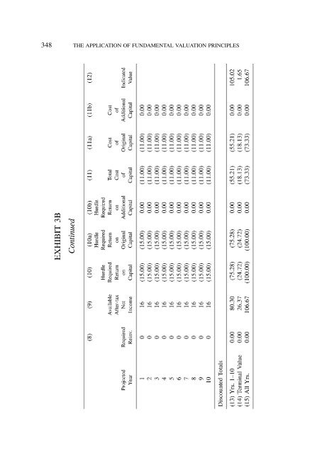 PROCEEDINGS May 15, 16, 17, 18, 2005 - Casualty Actuarial Society