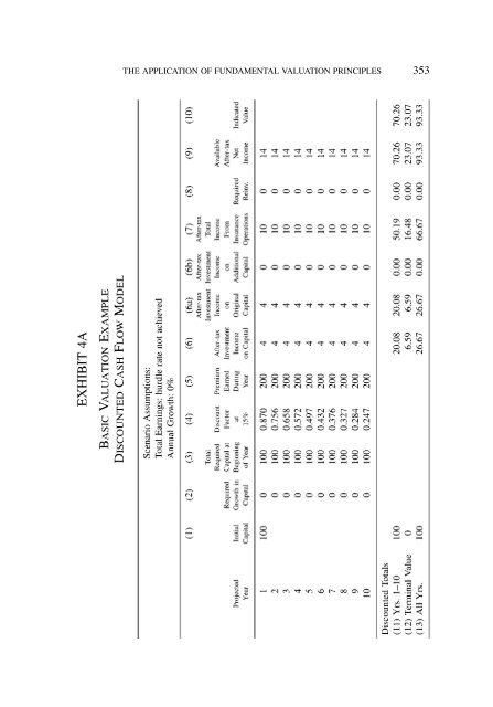 PROCEEDINGS May 15, 16, 17, 18, 2005 - Casualty Actuarial Society