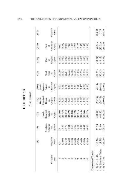 PROCEEDINGS May 15, 16, 17, 18, 2005 - Casualty Actuarial Society