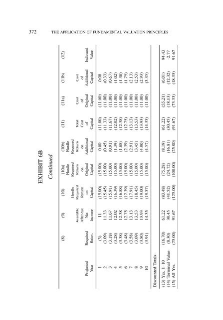 PROCEEDINGS May 15, 16, 17, 18, 2005 - Casualty Actuarial Society