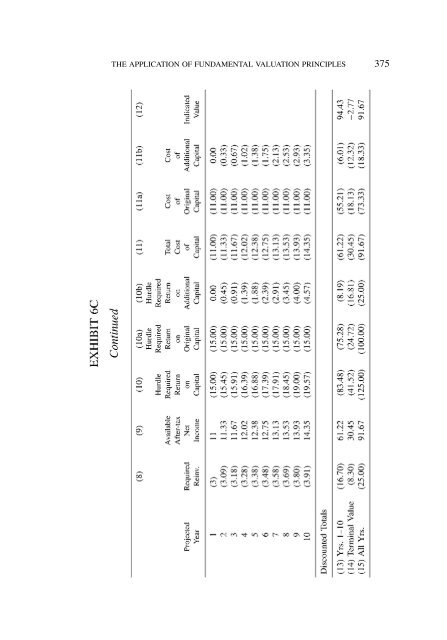 PROCEEDINGS May 15, 16, 17, 18, 2005 - Casualty Actuarial Society