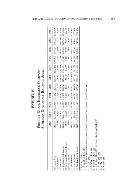 PROCEEDINGS May 15, 16, 17, 18, 2005 - Casualty Actuarial Society