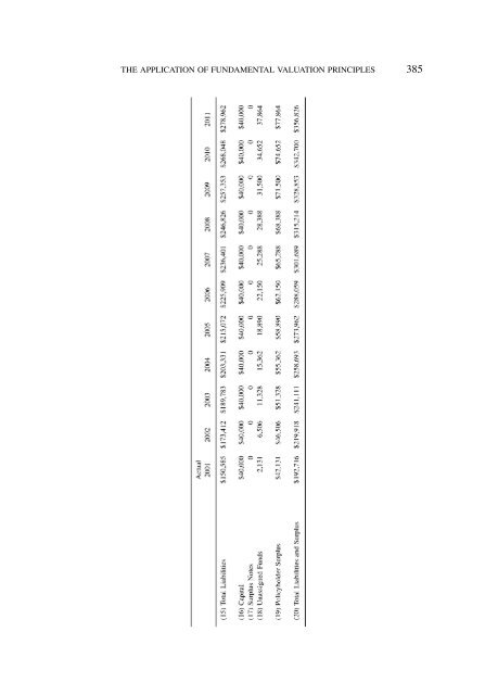 PROCEEDINGS May 15, 16, 17, 18, 2005 - Casualty Actuarial Society